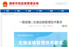 4月1日起！這些涉及商用車的新政即將實施