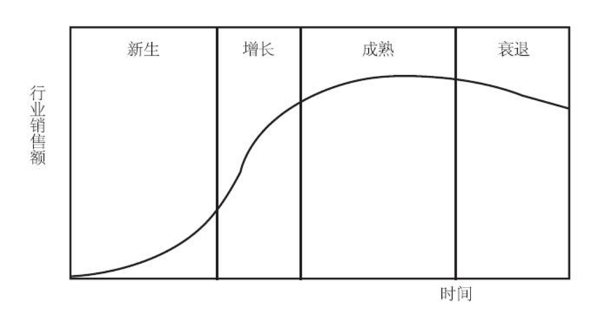 圖片3
