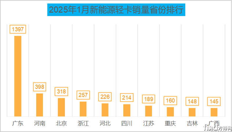 圖片2