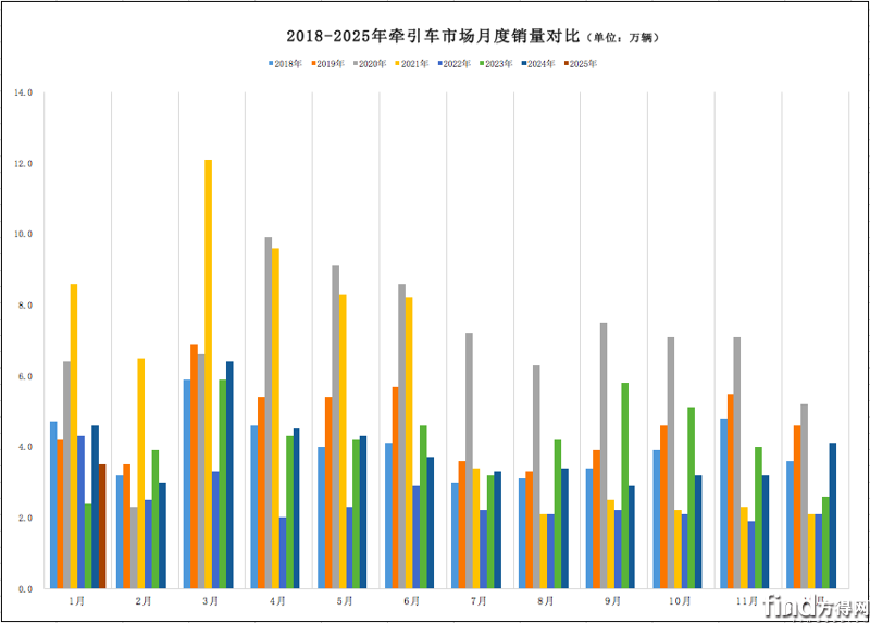 屏幕快照 2025-02-18 下午6