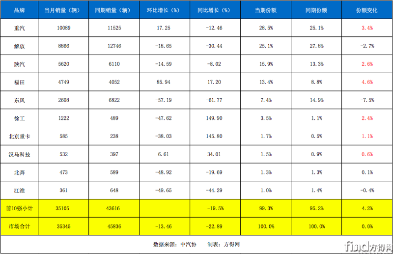 屏幕快照 2025-02-18 下午6