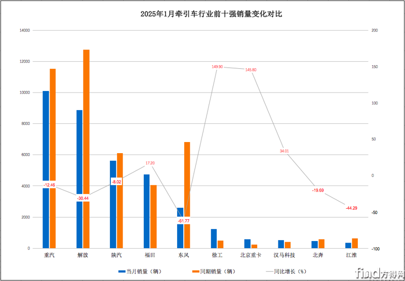 屏幕快照 2025-02-18 下午6