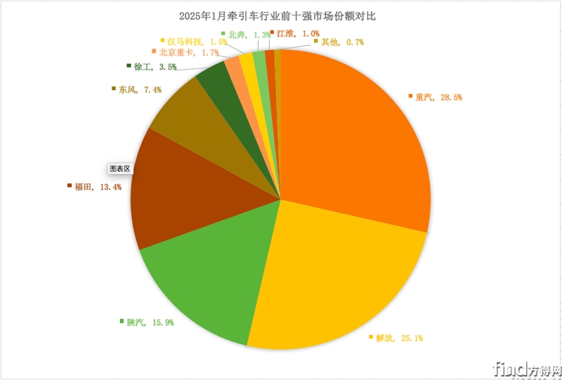 屏幕快照 2025-02-18 下午6