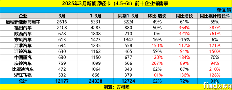 圖片4