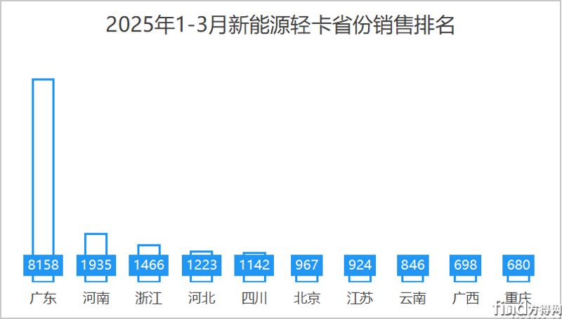 圖片2