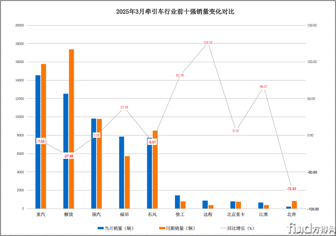 屏幕快照 2025-04-17 下午4