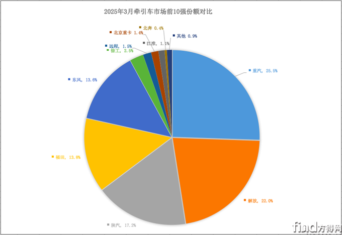 屏幕快照 2025-04-17 下午4