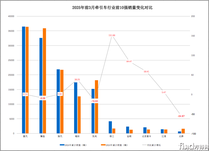 屏幕快照 2025-04-17 下午4