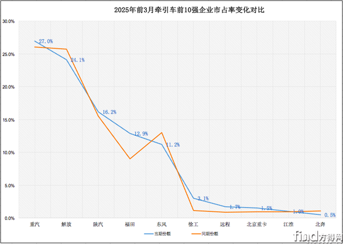 屏幕快照 2025-04-17 下午4