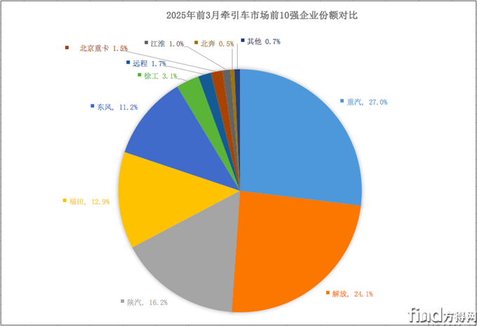 屏幕快照 2025-04-17 下午4