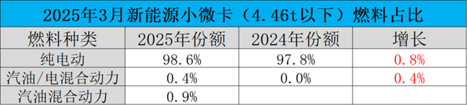 圖片3