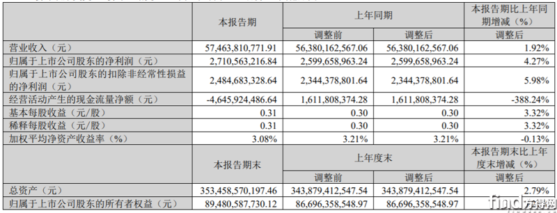 QQ20250430-093942