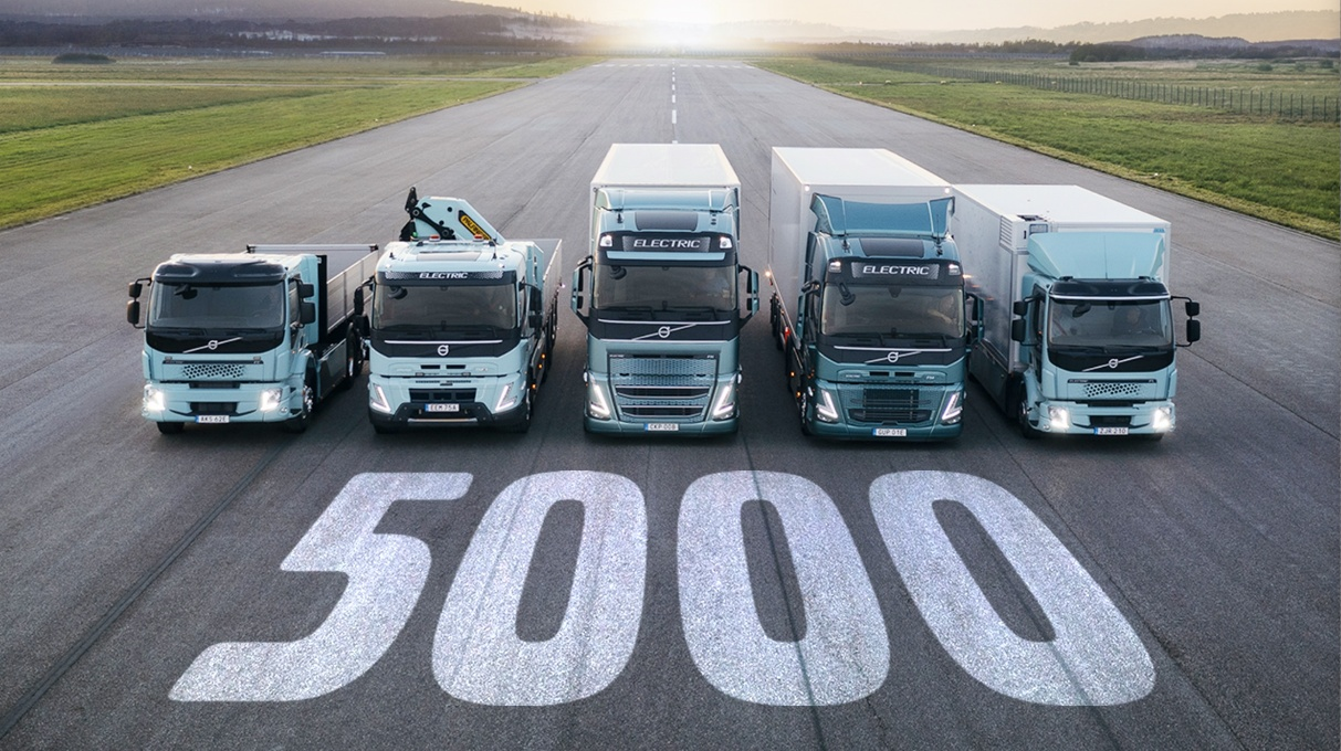 沃爾沃電動卡車全球交付突破5000輛 全新里程碑達(dá)成