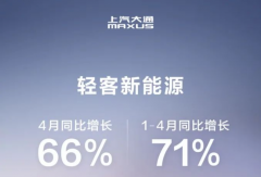 上汽大通輕客新能源車1-4月國內(nèi)銷量同比大增71%