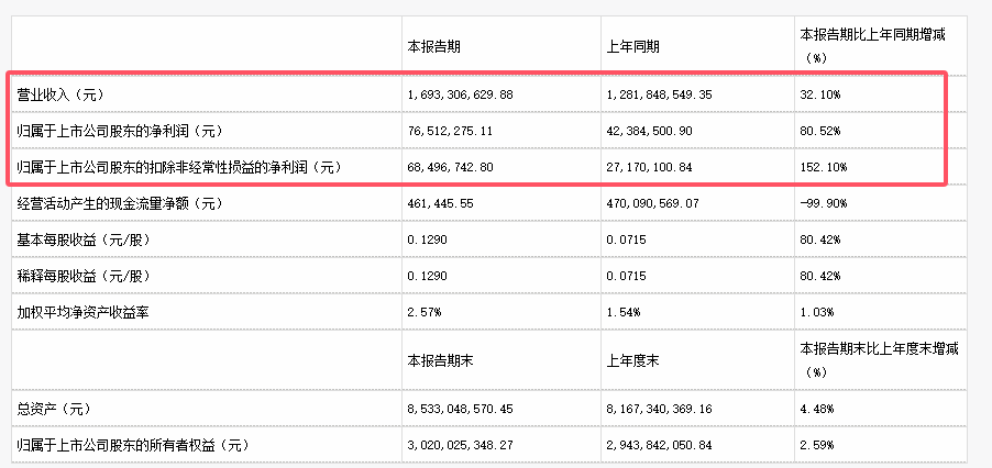 QQ20250506-095141
