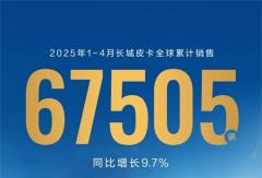 長城/江鈴/鄭州日產(chǎn)4月皮卡戰(zhàn)報(bào)出爐！誰激增超57%？
