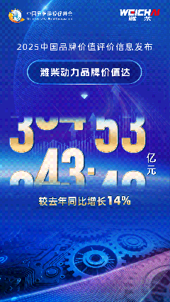 830億+！山東重工旗下濰柴動力品牌價(jià)值再躍升